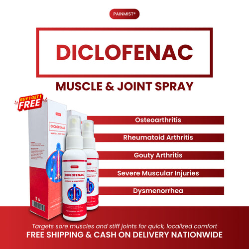 Diclofenac Muscle & Joint Spray Buy 1 Take 1