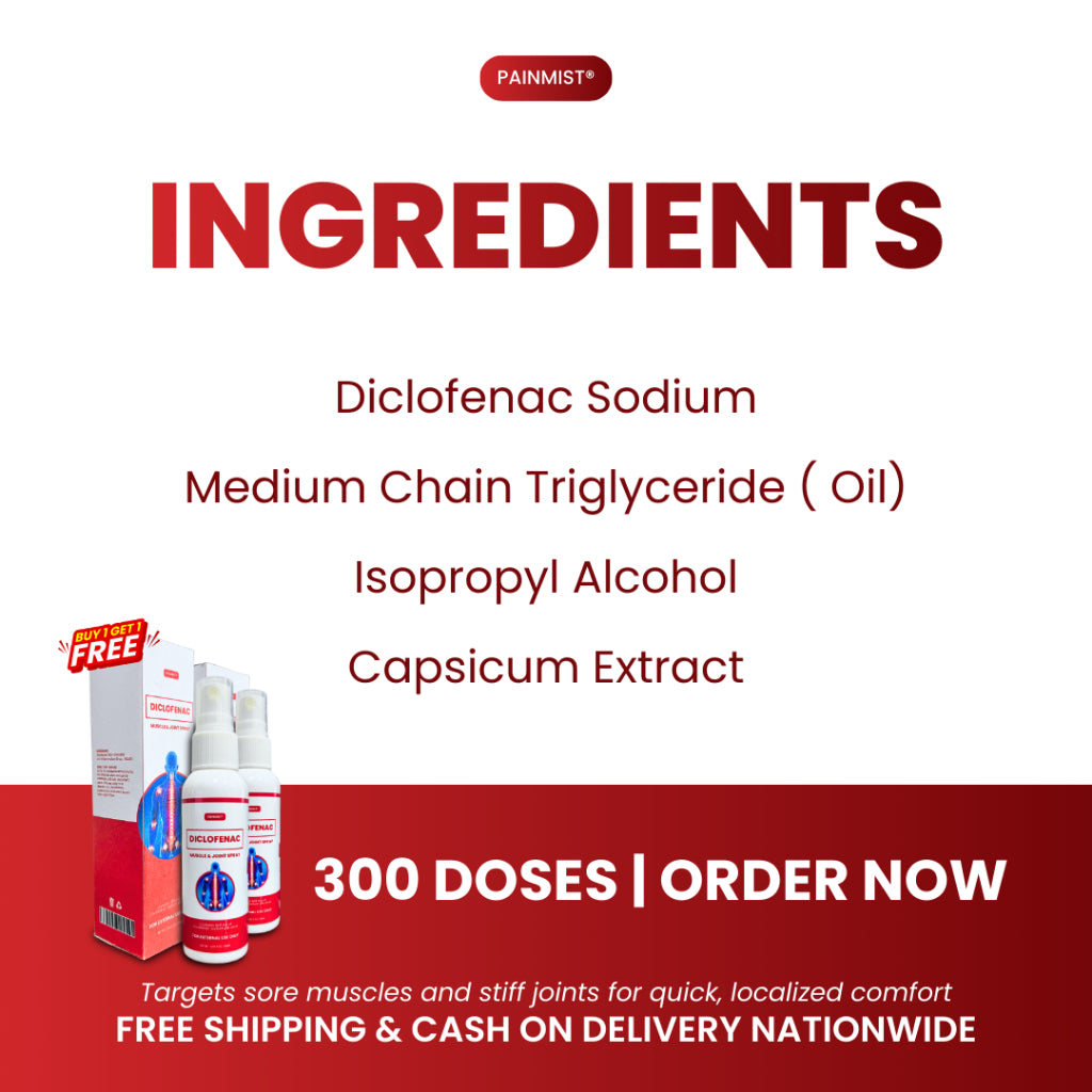 Diclofenac Muscle & Joint Spray Buy 1 Take 1
